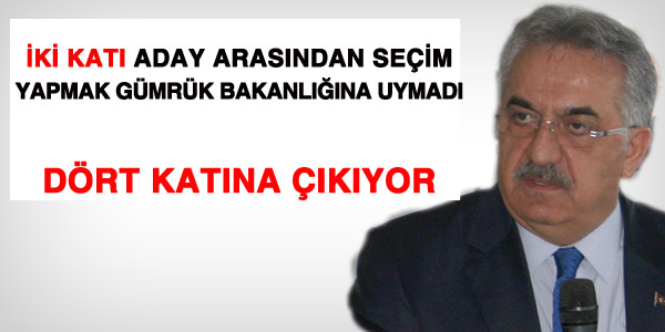 Gümrük'e, 2 katı aday arasından seçmek az geldi