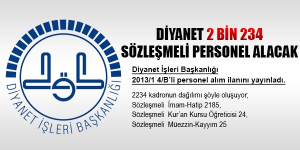 Diyanet, 2 bin 234 sözleşmeli personel alacak