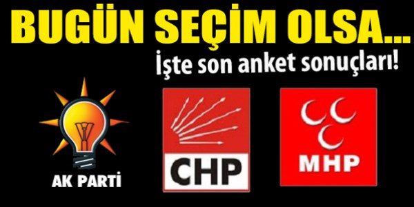KONSENSÜS'a göre bugün seçim olsa...