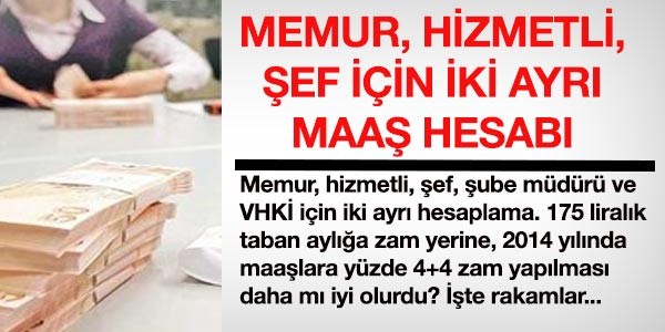 Yeni memur, hizmetli, ef ve ube mdr maalar