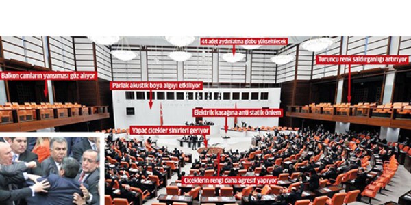 Milletvekilleri artık sakin olacak!