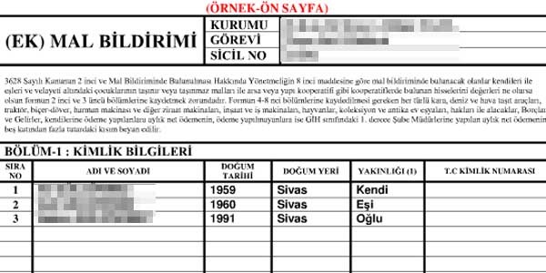 Kamu kurumlarının memurları modern imha yöntemi