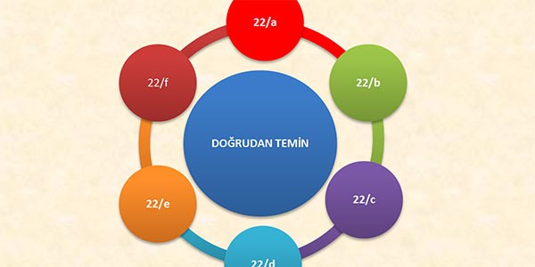 Doğrudan alımlara dair kılavuz
