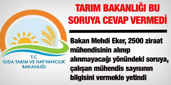 Tarım Bakanı, bu soruya cevap vermedi