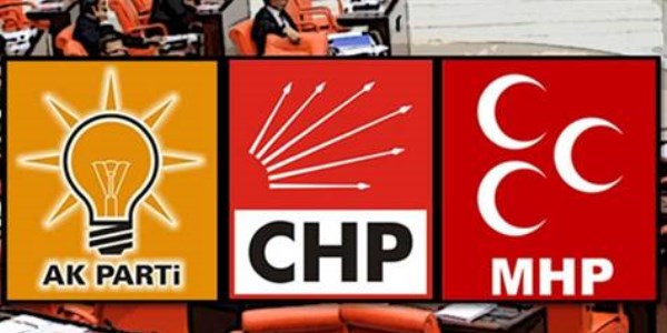 Partilere 2 yılda 853 milyon TL hazine yardımı
