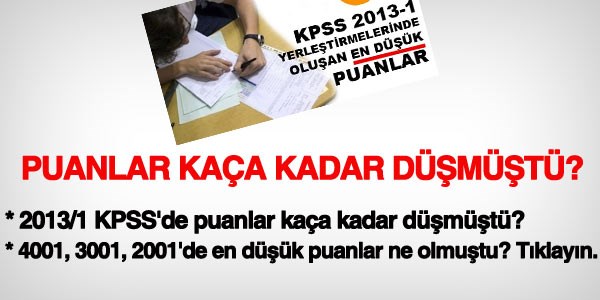 Bir önceki KPSS'de, puanlar kaça kadar düşmüştü?