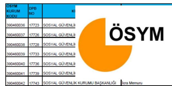 DPB No, KPSS tercihlerinde kullanlr m?