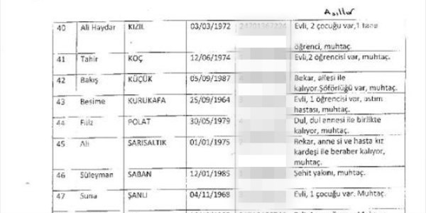 Hozat'ta da üniversitelere 'fişleme' iddiası