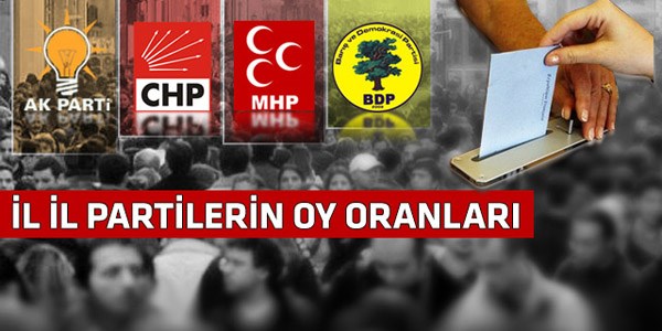81 ilde yapılan yerel seçim anketi