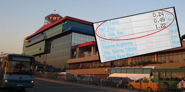 TRT gelirlerinin yüzde 88'i vatandaştan