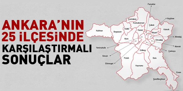 Ak Parti Ankara'daki ilçe sayısını arttırdı