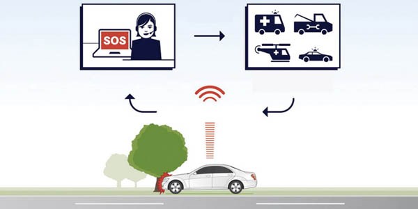Hayat kurtaran otomobiller geliyor