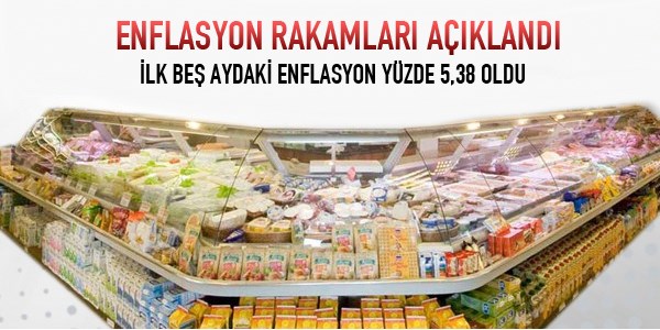 Enflasyon rakamları açıklandı