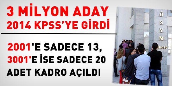 KPSS'ye giren 3 milyon adaya byk ayp