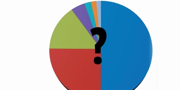 Cumhurbaşkanlığı Sarayı hakkında halk ne düşünüyor?