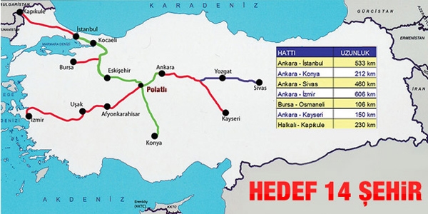 Yksek Hzl Tren'de hedef 14 ehir