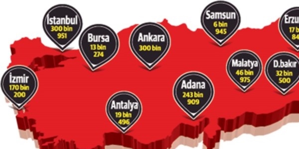 Paralel kulağa HSYK'dan özel denetleme