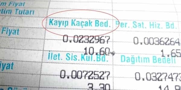AK Parti'den kayıp-kaçak bedeli için kanun teklifi
