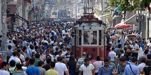 Türkiye iyimserlikte birinci