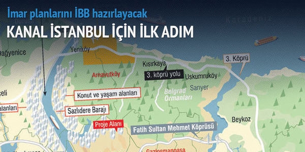 Kanalistanbul için ilk adım...