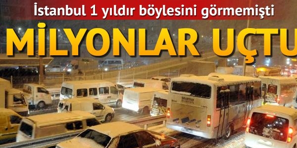 stanbul'da bir gnlk kar faturas 186 milyon TL