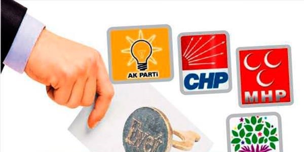 İşadamları Meclis yolunda