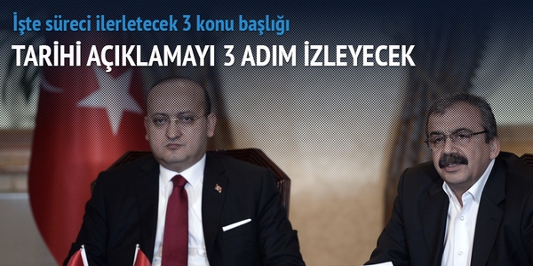 Tarihi açıklamayı 3 adım izleyecek