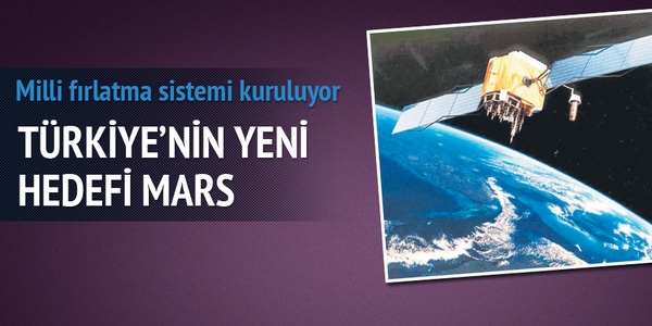 'Milli Fırlatma Sistemi' kurulacak