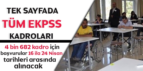 Tek sayfada tm EKPSS kadrolar