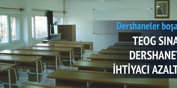 Dershaneye gidenlerin oranı yüzde 20'ye indi