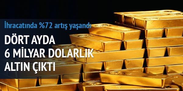 Drt ayda 6 milyar dolarlk altn kt