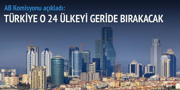 Türkiye 24 AB ülkesini geride bırakacak
