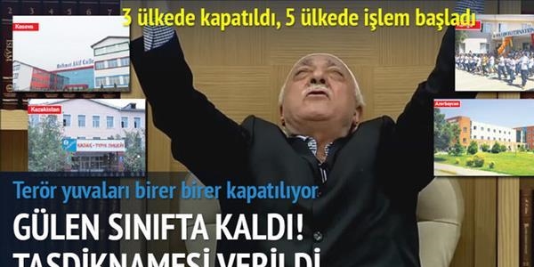 Gülen'in dünyadaki okulları birer birer kapatılıyor