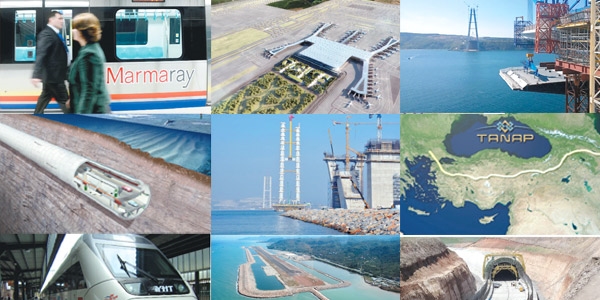 Trkiye'nin mega projeleri