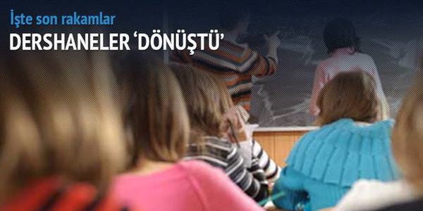 Dershanelerde dönüşüm tamam