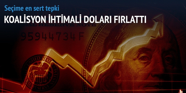 Doların seçim tepkisi sert oldu!