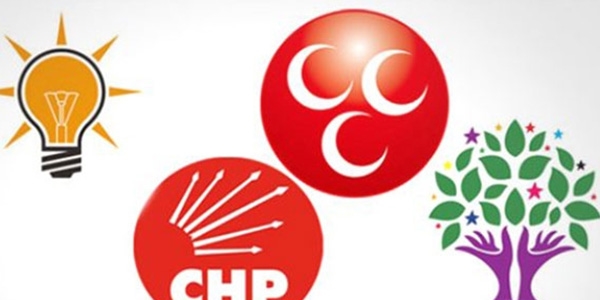 Koalisyon için kırmızı çizgiler