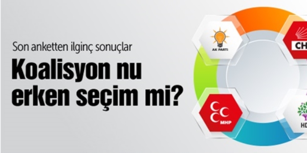ORC: Vatandaş erken seçime gitmek istiyor