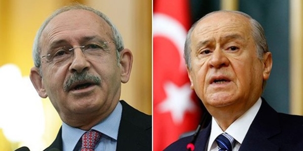 TÜSİAD heyeti CHP ve MHP'yi ziyaret edecek
