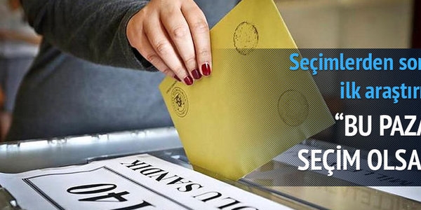 'Bugün seçim yapılsa AK Parti yüzde 43.5'