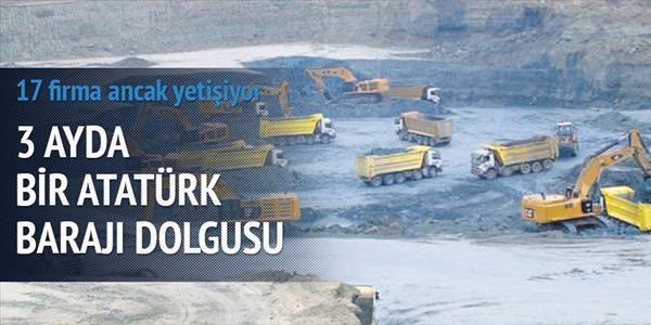 3. Havalimanı için 17 firma anca yetişebiliyor