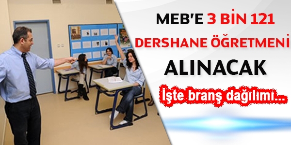 MEB, 3 bin 121 dershane retmeni alacak