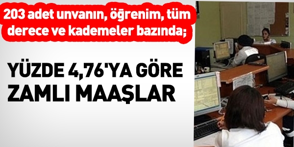 Yüzde 4,76'lık zamma göre yeni memur maaşları
