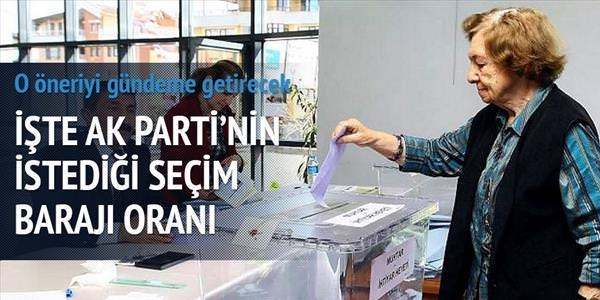 AK Parti, barajda 'yüzde 7' diyor