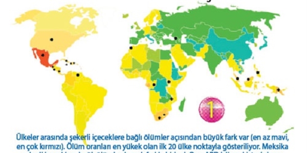 Ne içtiğinize dikkat edin!