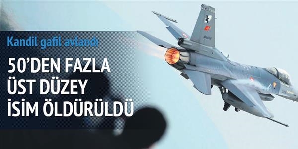 Kandil 'gafil' avlandı 50'den fazla kayıp verdi