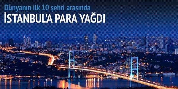 stanbul'a kongreden 190 milyon dolar