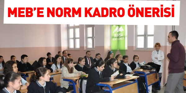 MEB'e Norm Kadro nerisi