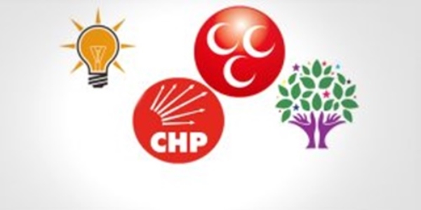 VARYANS'a göre bugün seçim olsa