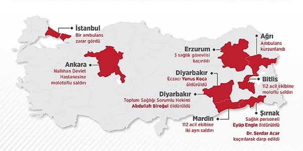 Terör sağlıkçıları da hedef aldı